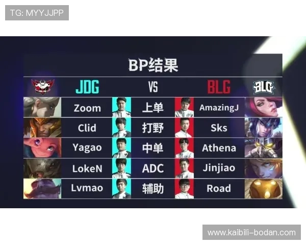 波胆0比0退本金规则避坑指南电子竞技投注防骗