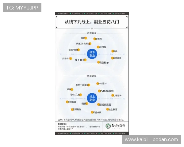 反波胆的套路避坑指南泛体育平台对比防骗评测